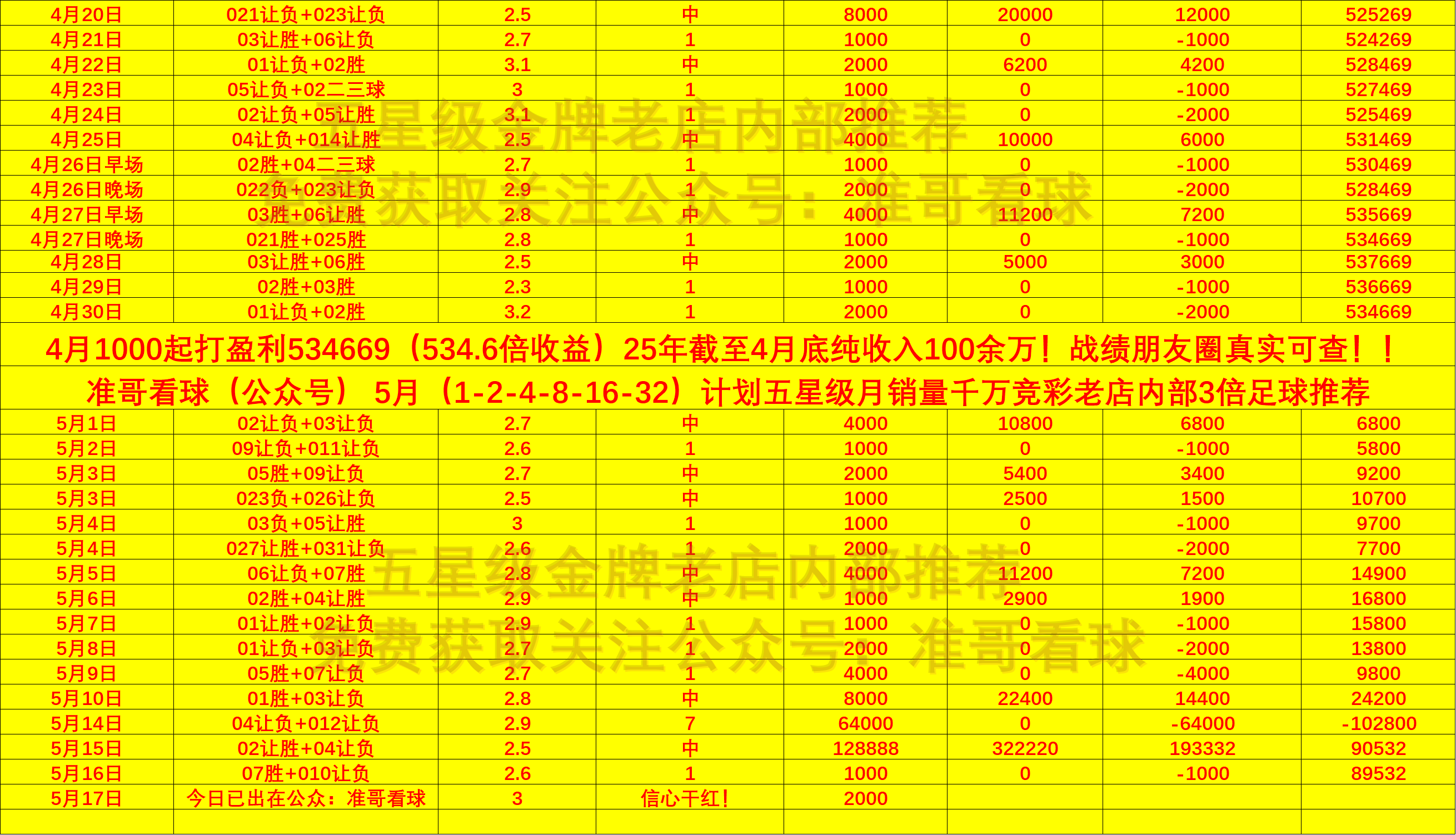 德甲巅峰对决！弗赖堡 VS 法兰克福，谁能主宰赛场？